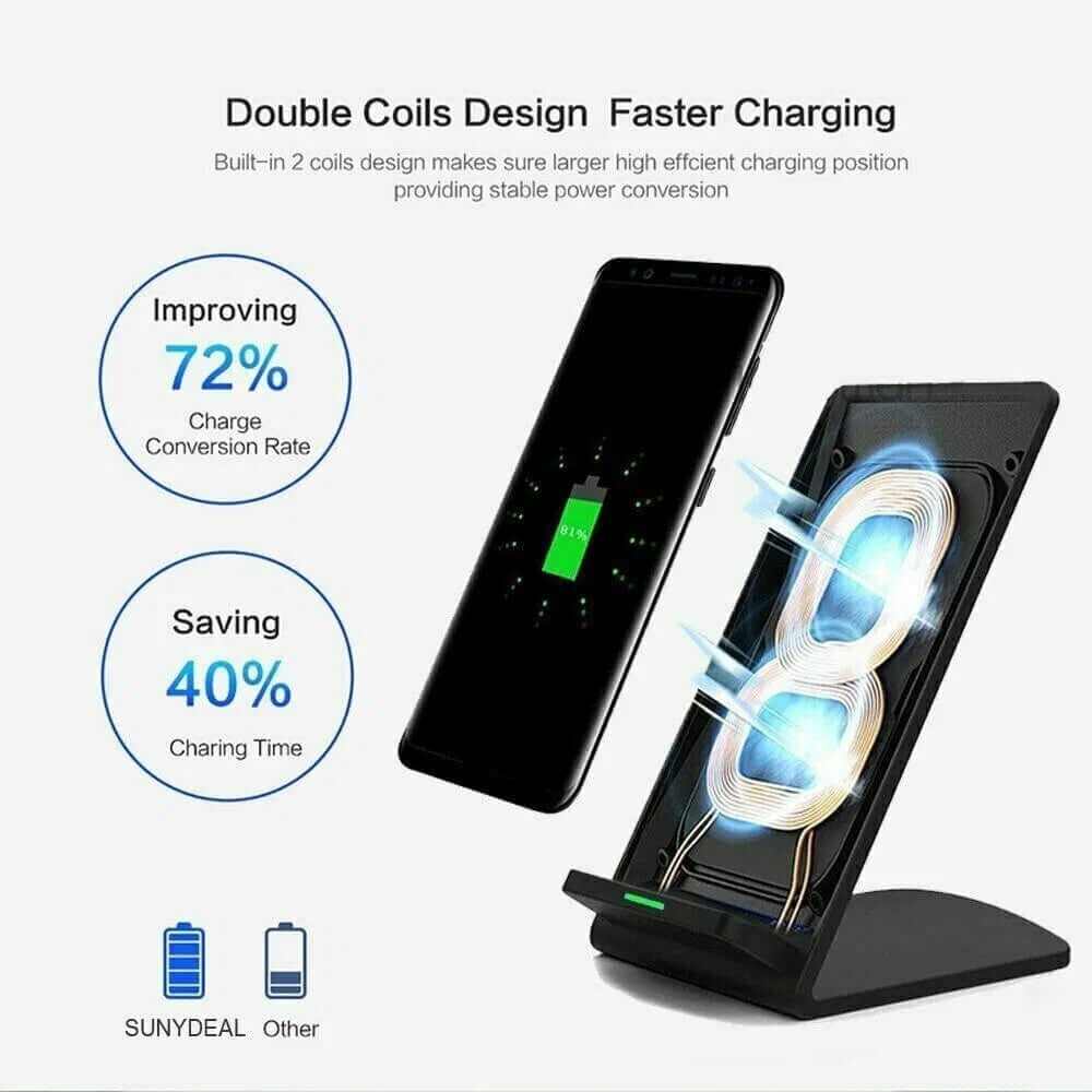 Qi wireless fast charging pad with double coils design for Galaxy phones, improving charge efficiency and saving charging time.