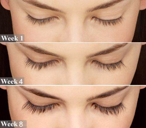 Volumizing Home Mascara eyelash growth before and after results weeks 1 to 8