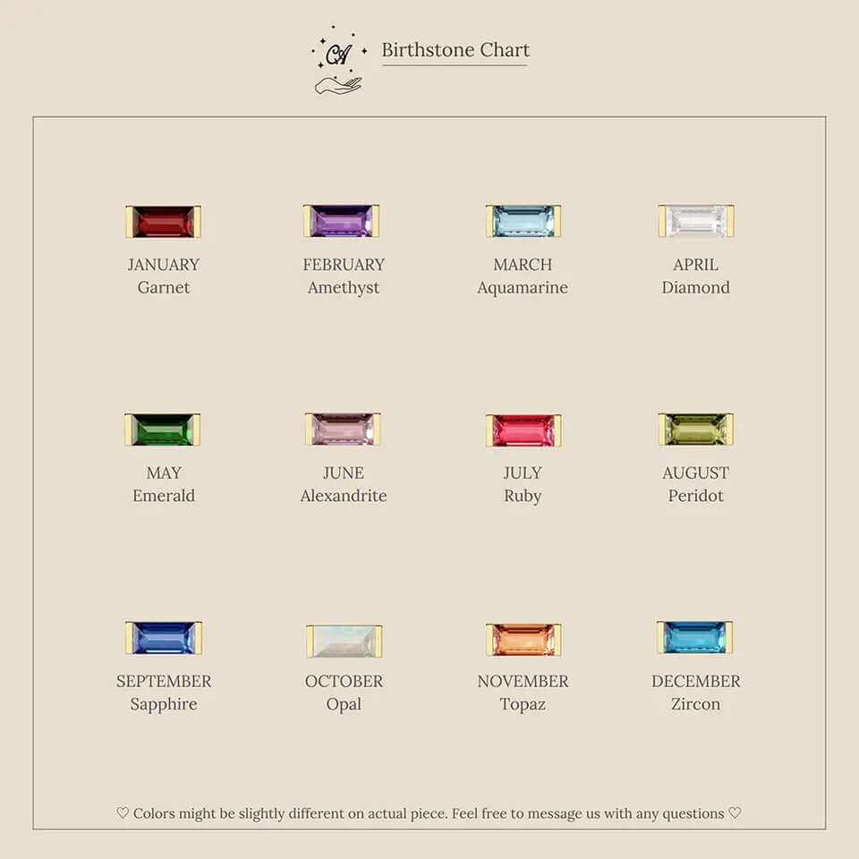 Birthstone chart displaying gemstones for each month from January to December in elegant design.