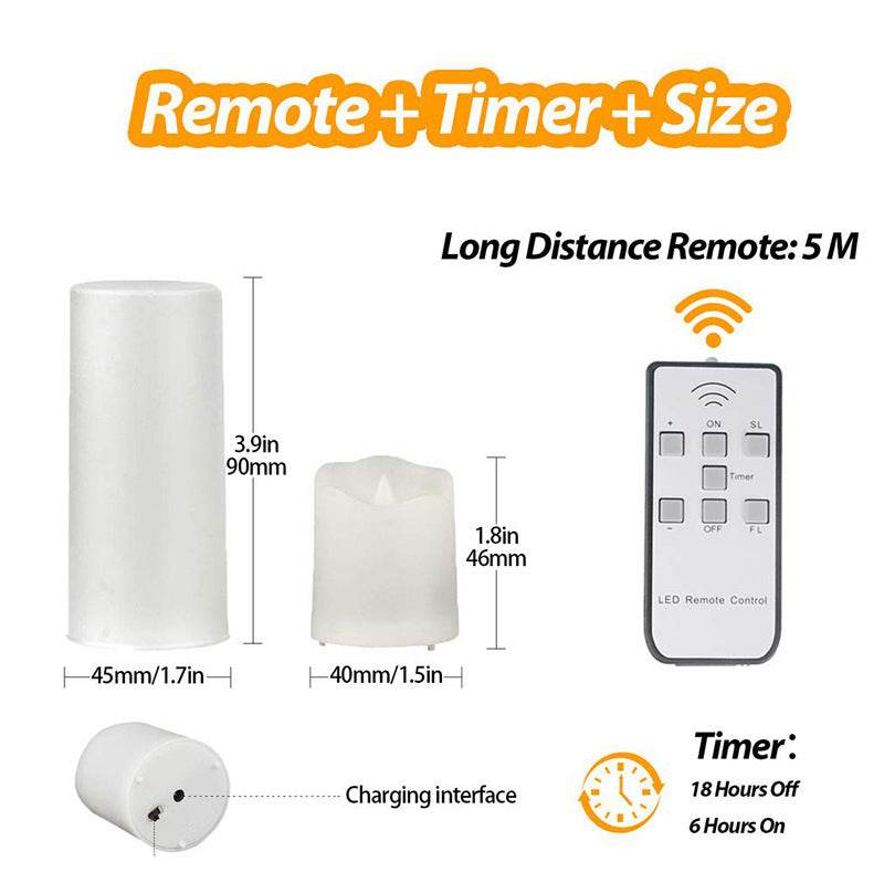 Christmas Birthday Candle Wedding Guide