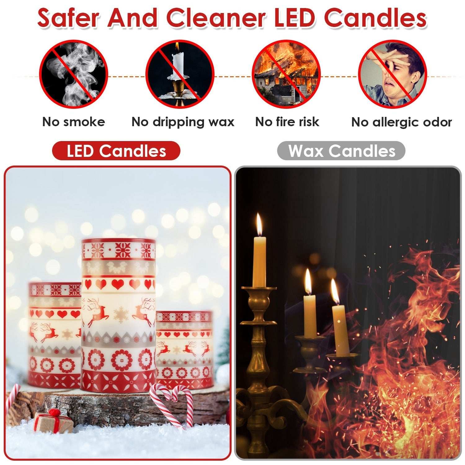 Comparison of Christmas flameless LED candles and traditional wax candles highlighting safety features.