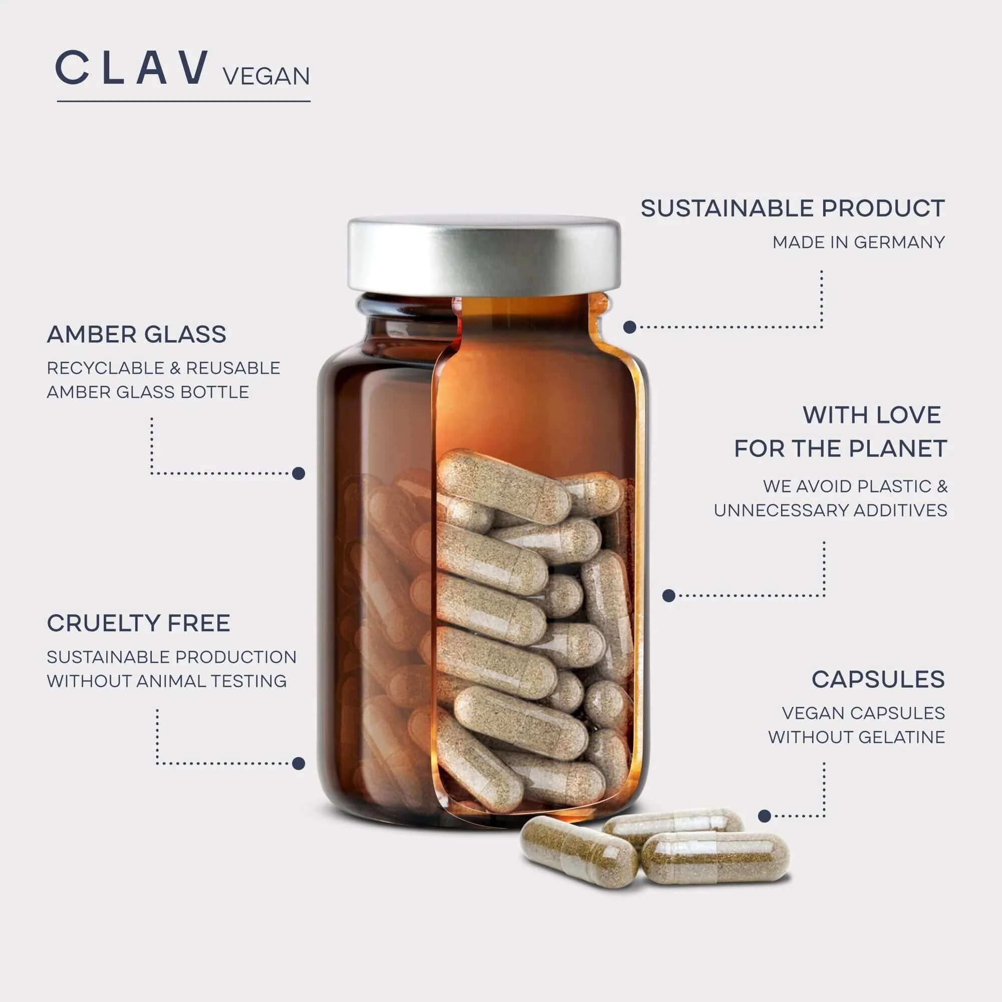 Amber glass bottle containing vegan capsules, highlighting cruelty-free, sustainable production and recyclable materials.