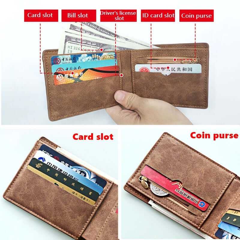 Inside view of a Men’s Slim Compact Wallet showing card slots, bill slot, ID card slot, and coin purse.